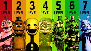 The 7 Levels Of Fnaf Animatronics