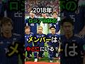 2018年、ロシアワールドカップのメンバーは今どこにいる？ #サッカー日本代表 #jリーグサポーター