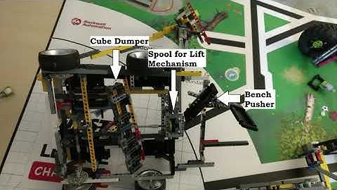 FLL RePlay Bench and Crate Mission, Robot in 1 week!!