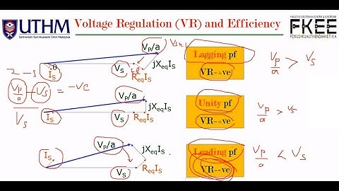 Electrical Machines : Chapter 2 - Transformers Part 4