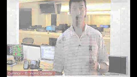 Forex Video - EURUSD Bearish Belt Hold Candlestick