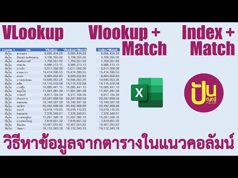 ปันปัญญ์ Excel : วิธีหาข้อมูลจากตารางในแนวคอลัมน์ Vlookup, Vlookup+Match, Index+Match
