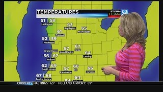 Storm Team 8 Forecast Daybreak 052715