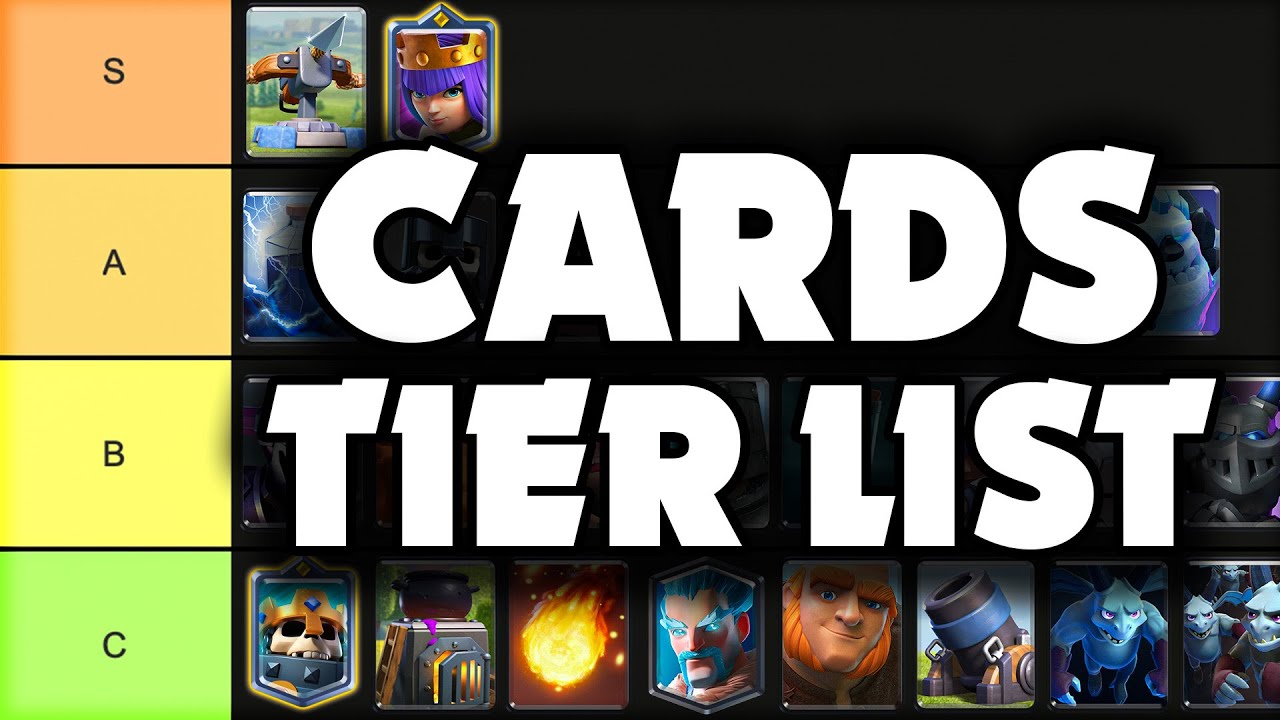 Create a Clash Royale Decks Tier List - TierMaker