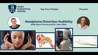 Headphone Distortion Audibility: Subjective Perception and Psychoacoustic Measurements