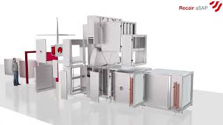 Recairi Modulaartsete Ventilatsiooniagregaatide Asap-Lahendus