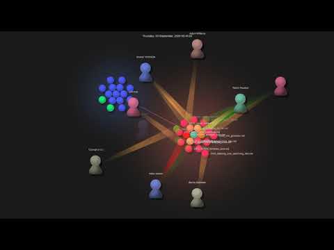 Gource visualisation: iggredible/Learn-Vim on 2020-09-16
