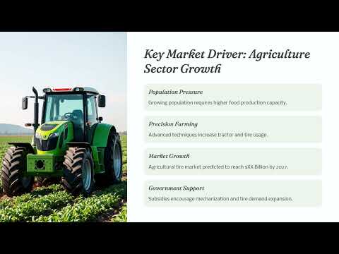 Tire Industry Trends 2022