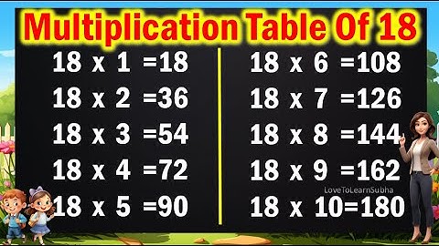 Table of 18|Learn Multiplication Table of 18|18 Table/Maths Tables/Multiplication Tables/Maths Table