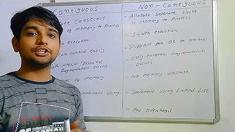 Difference between Contiguous & Non-contiguous Memory Allocation | Hindi | Operating System 🕵️
