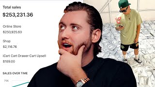 How This Clothing Brand Made $250,000+ in 4 months