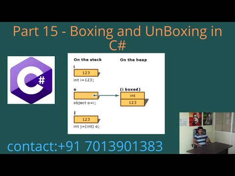 Boxing and UnBoxing