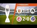 Ligue des Champions CAF 2018 | Résultats et Classements après la 4ème journée
