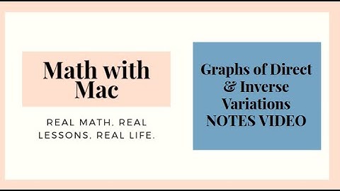 Graphs of Direct and Inverse Variations NOTES VIDEO
