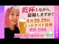 【広島ミッドナイト競輪 2日目】4月29日