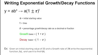 Writing Exponential Growth & Decay Functions