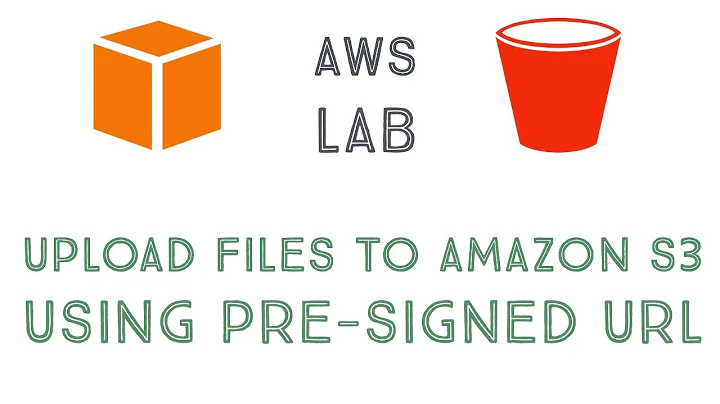 Use Pre-signed URL's to Upload files to Amazon S3 | Step by Step guide