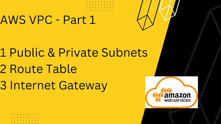 AWS VPC   Part 1 | Public Private Subnet, Internet Gateway, Route Table Demo