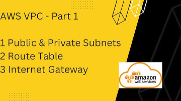 AWS VPC   Part 1 | Public Private Subnet, Internet Gateway, Route Table Demo