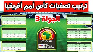 ترتيب مجموعات تصفيات كأس أمم أفريقيا 2023 بعد نهاية مباريات الجولة 3