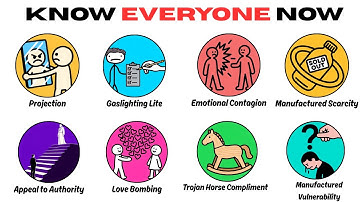 Every Manipulation Tactic Explained - Spot & Stop Them