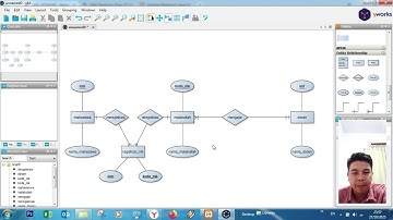 TUGAS 1 , BASIS DATA, UNIVERSITAS TERBUKA / UT