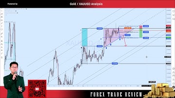 👑 วิเคราะห์แนวโน้มราคาทองคำสำหรับวันจันทร์ที่ 22 ธันวาคม 2568