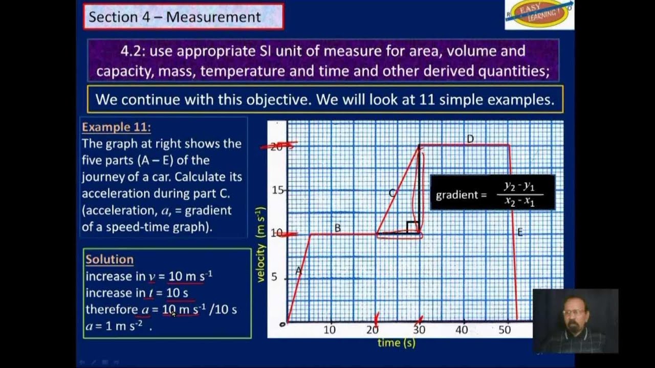 PREVIEW: MATH - 4 - 2 S I Units - YouTube