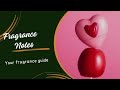 Candy Love聽 聽Escada Fragrance Notes Candy Love聽 聽Escada Fragrance Notes
