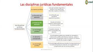 Las disciplinas jurídicas fundamentales