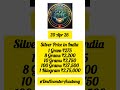 Today's Silver Price in India #investing #silverprice #silver #wealthcreation