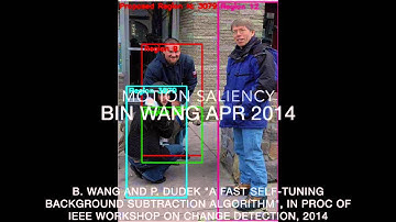 GSoC 2014 - Saliency based Improvements for Tracking Purposes