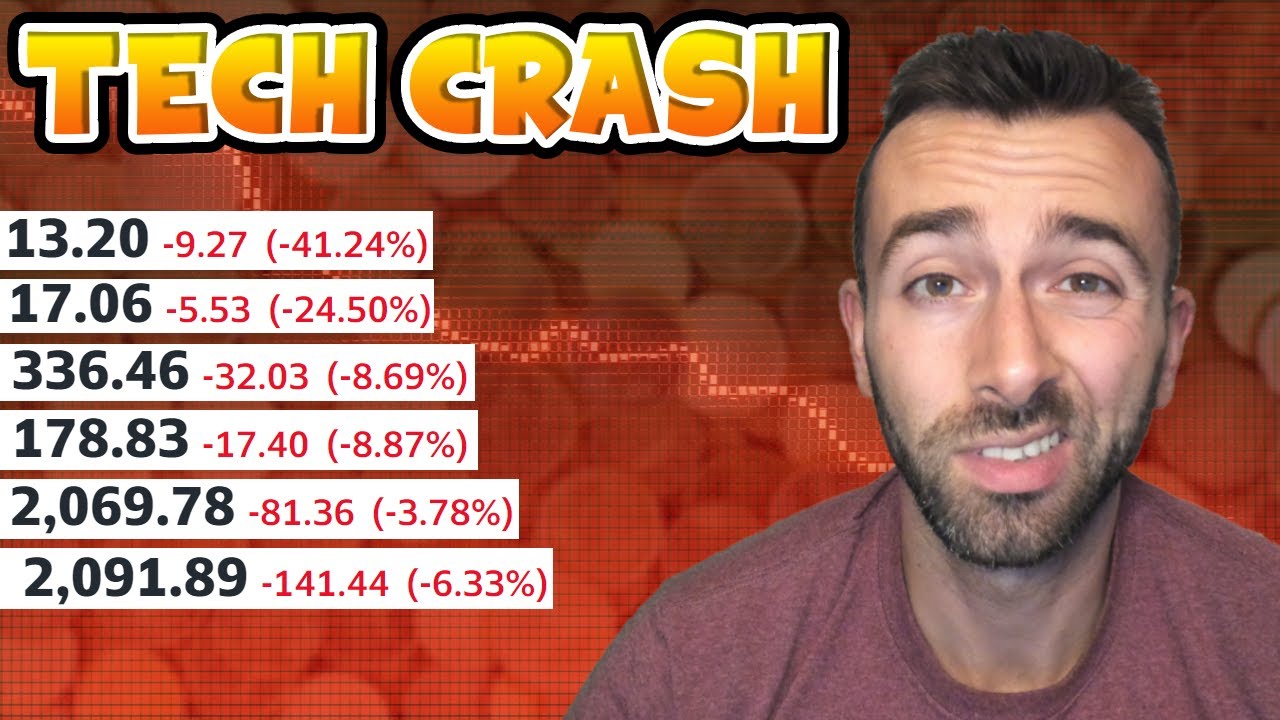 TECH AANDELEN CRASHEN DOOR SNAP! - WAT TE DOEN? - YouTube