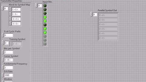 FFT-to-Symbols LabVIEW Example