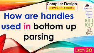 L30: How are handles used in bottom up parsing | Compiler Design(CD) Lectures in Hindi