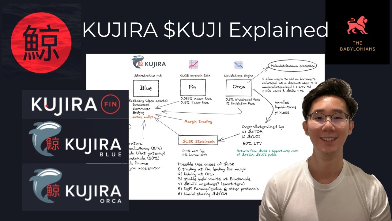 Kujira | How does Kujira Generate Yields for $KUJI stakers?