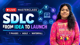 SDLC Masterclass | Software Development Life Cycle Explained from Scratch