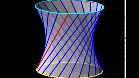 Hyperboloid of one sheet - lines