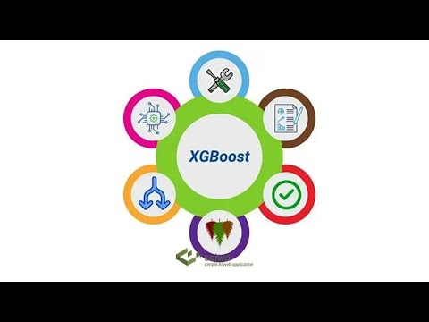 XGBoost Algoritması | Extreme Gradient Boosting - YouTube