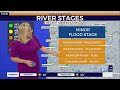 Weather forecast: Rain ends but river flooding continues