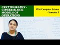 Master Cipher Block Modes of Operation in Cryptography | Christ OpenCourseWare