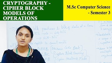 Cryptography | Cipher Block Modes of Operations | Christ OpenCourseWare