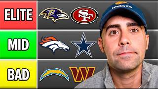 Ranking Every NFL Team Post Week 5