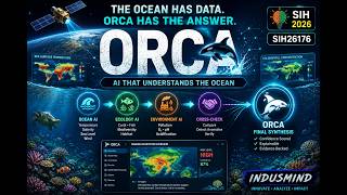 ORCA | AI-Powered Marine Ecosystem Analysis | Smart India Hackathon 2026 | SIH26176 News