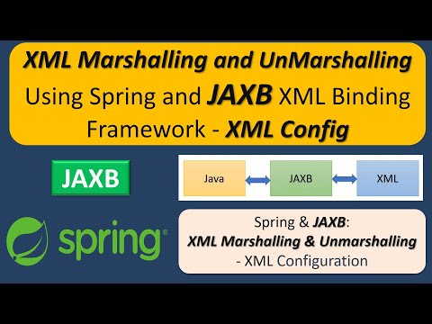 Video: Was ist der Unterschied zwischen Marshalling und Unmarshalling?