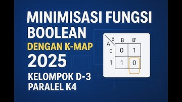 Minimisasi Fungsi Boolean dengan K-Map 2025 Kelompok D-3 Paralel K4