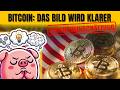 BITCOIN Wocheneinschätzung: Das Blid vom Abverkauf von Bitcoin verdeutlicht sich