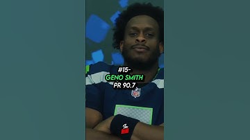 Ranking ever qb off passer rating #edits #sports #football #nfl