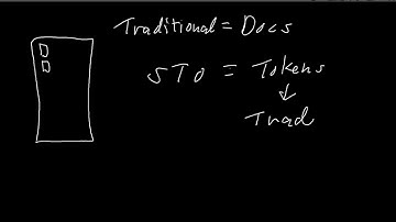 Understand STO (Security Token Offering) Via a Simple Example