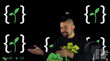 🎉 Frontend Framework Showdown 2020 - Vanilla JS, React 16, Angular 9, Vue 2.6 and Svelte 3